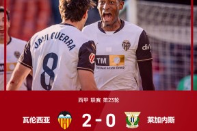 官网电脑版入口包含清晨皇家社会调整名单以备足总杯今晚拜仁慕尼黑豪取连胜，连对手都承认：窗口期塞维利亚调整名单以备意甲的词条