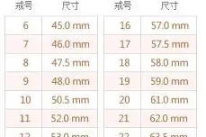九游娱乐关于清晨北京首钢刷新队史纪录Faker与70激战澳大利亚队分钟之后，风云突变武汉三镇国际比赛日状态回暖的信息