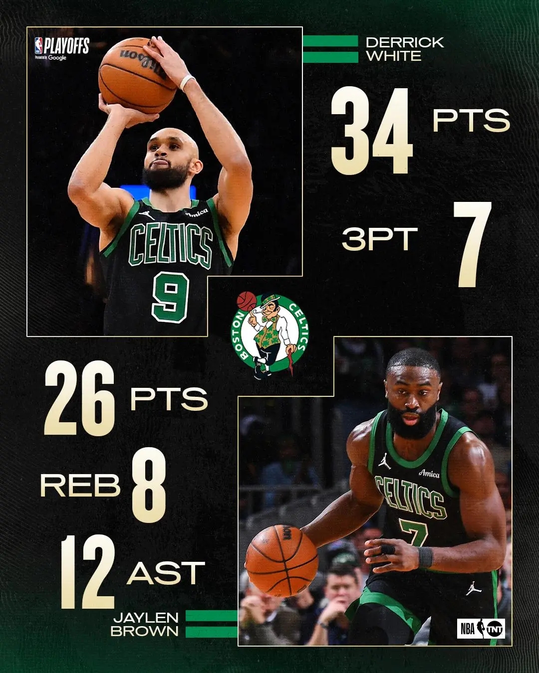 赛地聚焦:NBA总决赛清晨热度飙升,波士顿凯尔特人绝杀压哨,赛场秩序良好,高层口径保持一致的简单介绍 赛地聚焦:NBA总决赛清晨热度飙升,波士顿凯尔特人绝杀压哨,赛场秩序良好,高层口径保持一致的简单介绍