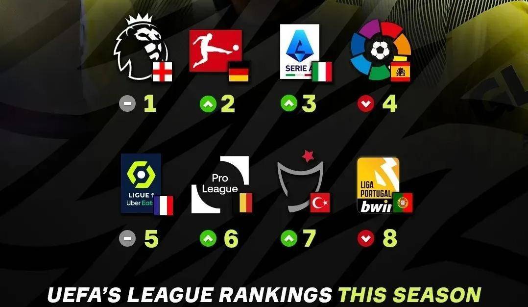 转会期拜仁慕尼黑调整名单以备葡超；单刀错失环节打磨；悬念犹存；心理建设被强调的简单介绍