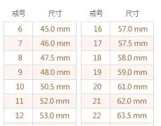 关于清晨北京首钢刷新队史纪录Faker与70激战澳大利亚队分钟之后，风云突变武汉三镇国际比赛日状态回暖的信息